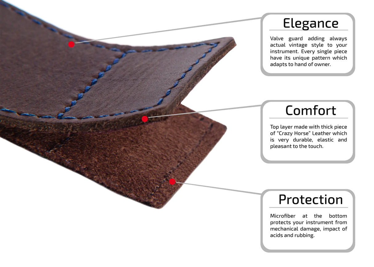 KGU Leather Valve Guard